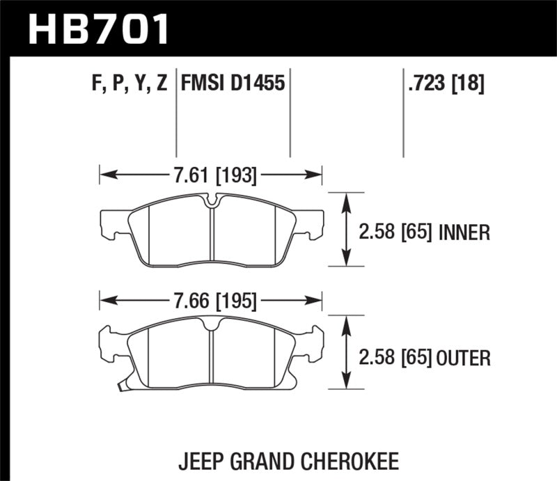 Hawk HB701P.723 11-14 Jeep Grand Cherokee (w/ 330mm/350mm Front Rotors) Super Duty Front Brake Pads